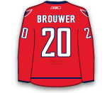 dres Troy Brouwer