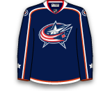 dres Anthony Duclair