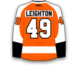 dres Michael Leighton